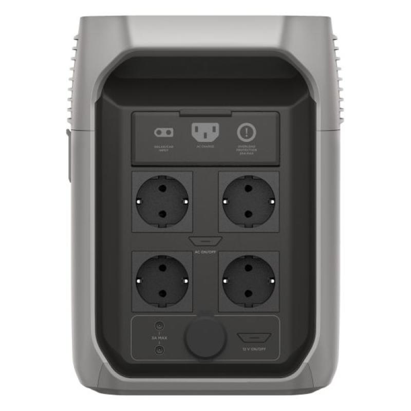 Powerstation DELTA 3 1500